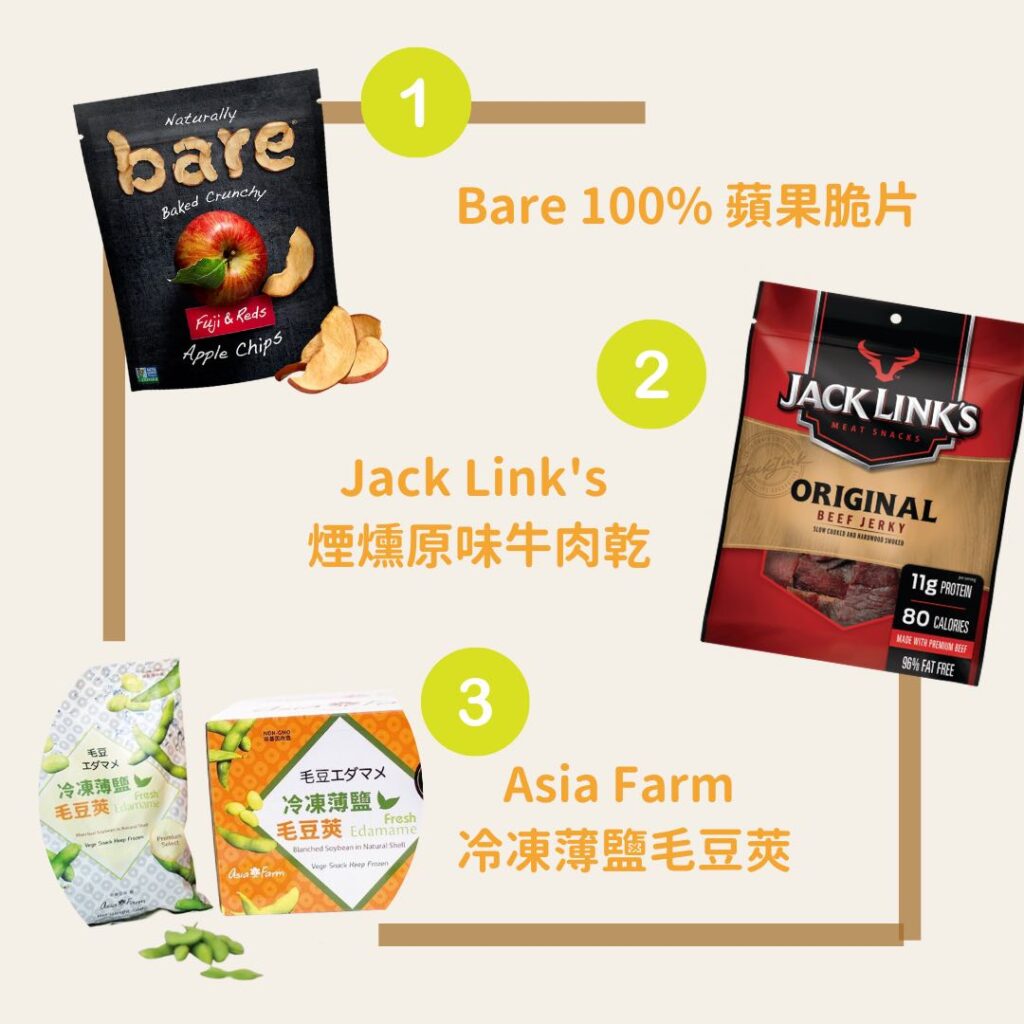 3種推薦的減醣零食