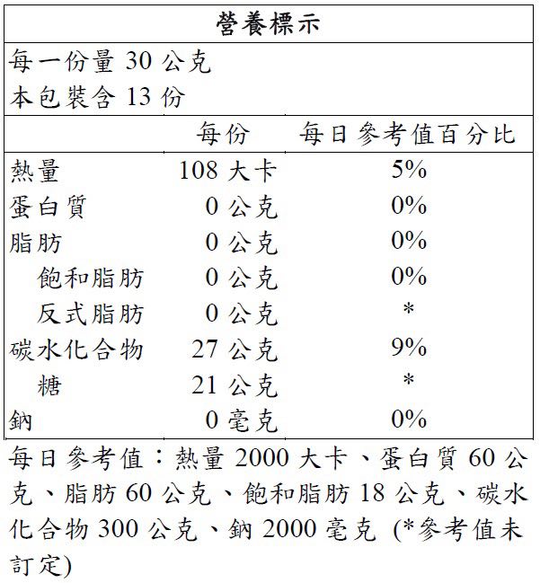 Bare 100% 蘋果脆片 營養標示