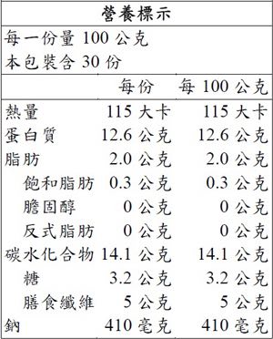 Asia Farm 冷凍薄鹽毛豆莢 營養標示