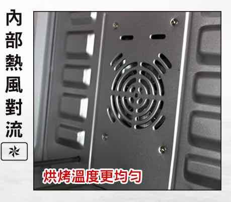 旋風功能示意圖