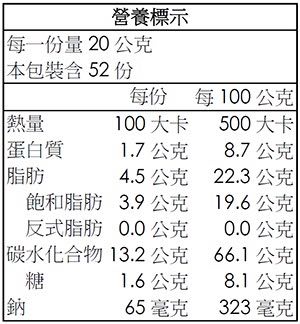 蔬菜薄餅 營養標示
