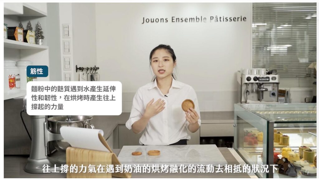 科學原理說明 示意圖